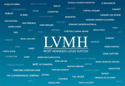 louis vuitton moet hennessy jobs|lvmh subsidiaries list.